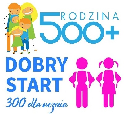 ŚWIADCZENIA RODZINNE-NOWY OKRES ZASIŁKOWY
